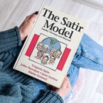 The Satir Model Family Therapy and Beyod cover